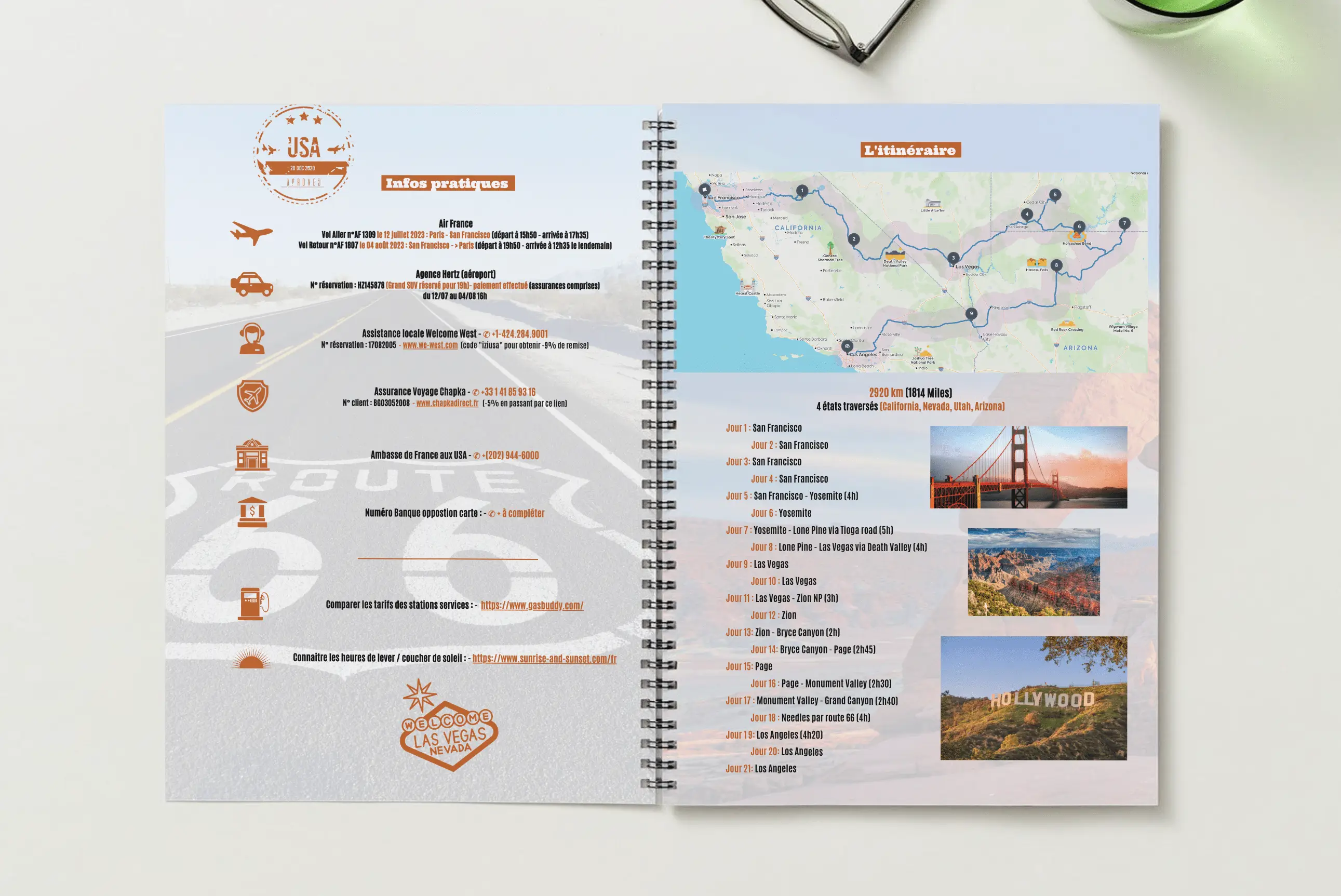 exemple de roadbook par Izi USA